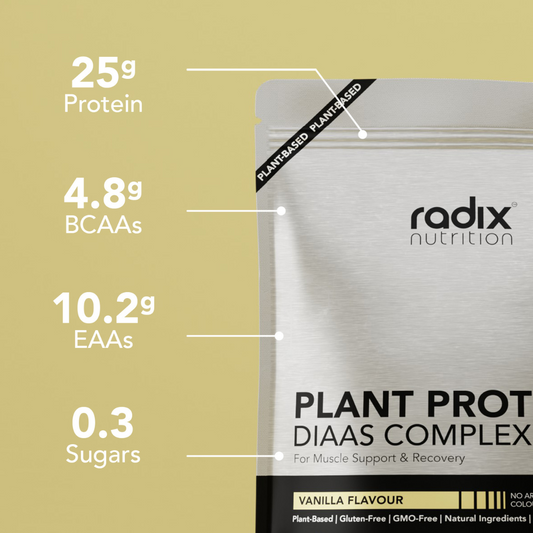 Radix Protein Single Serve (Multiple Flavours)